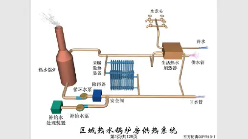 暖通讲义采暖PPT课件
