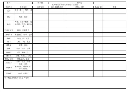 室内精装修质量完成情况 日 检查表