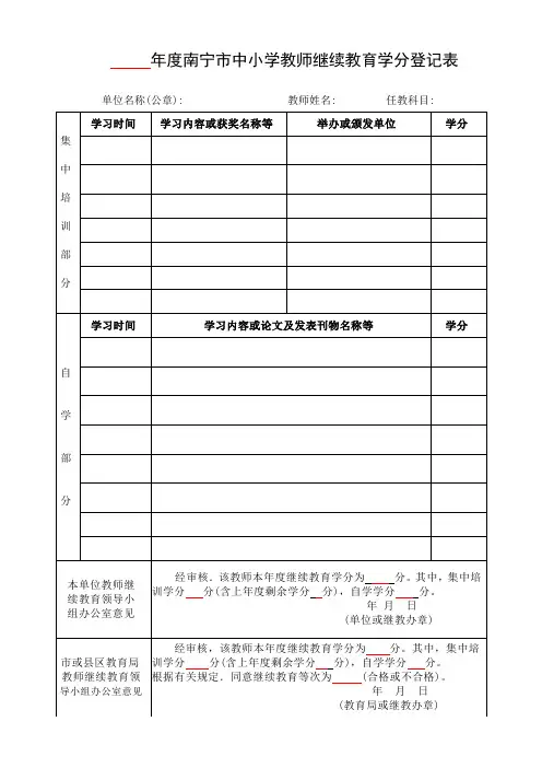 2014继续教育学分登记表 (填写样表)