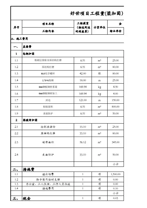 梁加固工作量汇总及报价(合同报价)