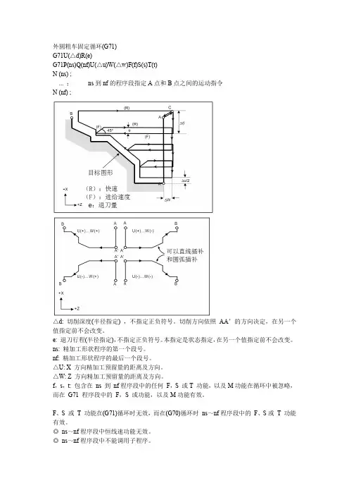 外圆粗车固定循环