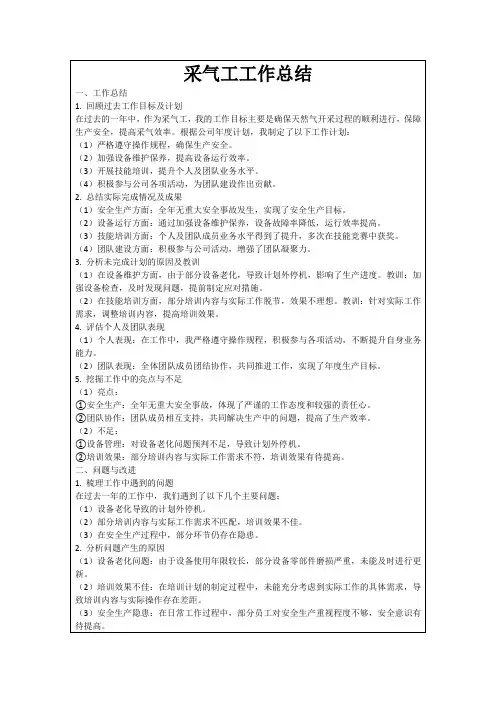 采气工工作总结