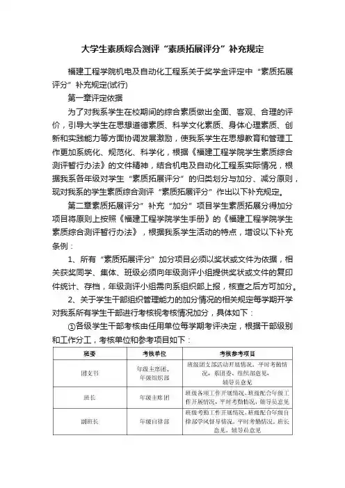 大学生素质综合测评“素质拓展评分”补充规定