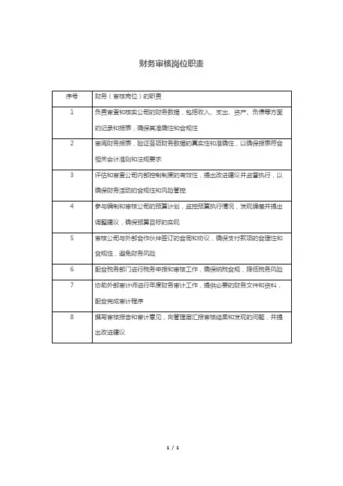 财务审核岗位职责