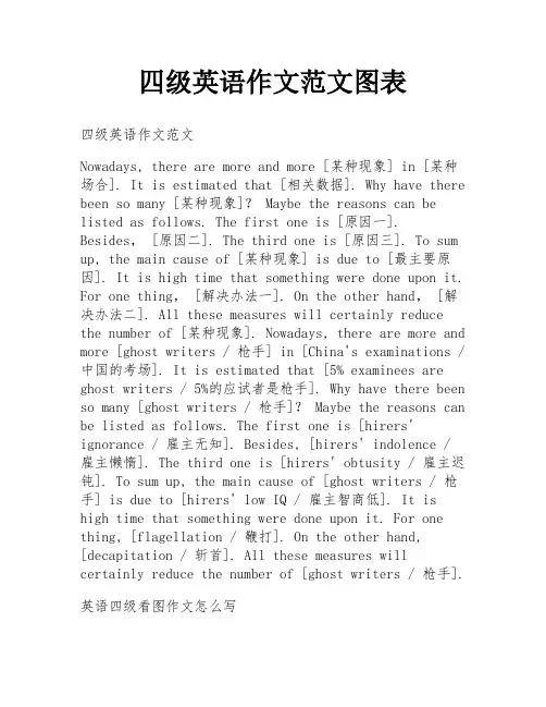 四级英语作文范文图表
