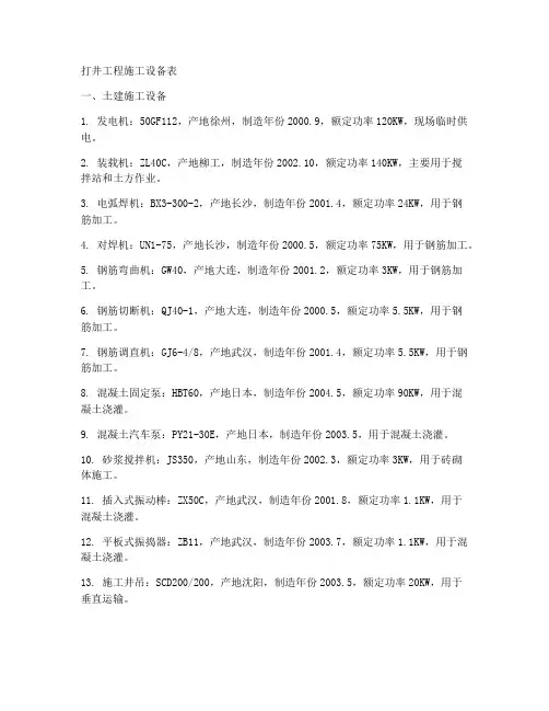 打井工程施工设备表