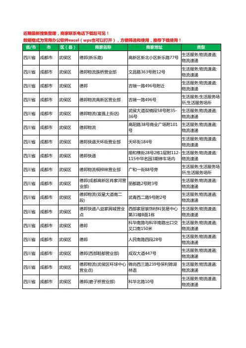 2020新版四川省成都市武侯区德邦工商企业公司商家名录名单黄页联系方式电话大全17家
