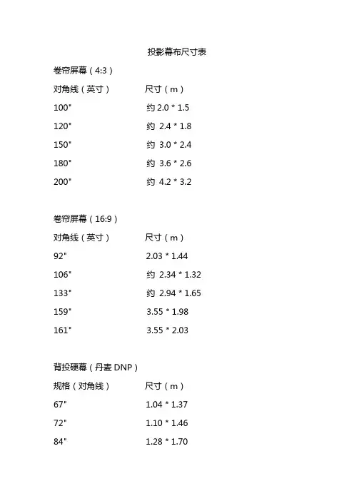 精确计算投影机到幕布距离的方法-投影机幕布尺寸-投影频幕最佳观看距离