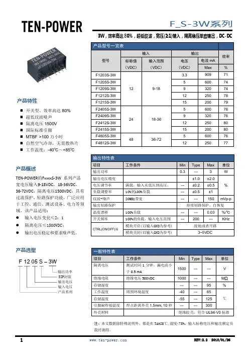 隔离电源模块F_S-3W系列数据手册