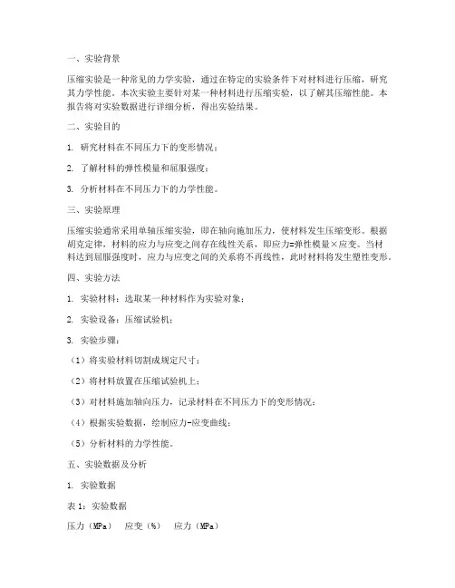 压缩实验报告数据分析