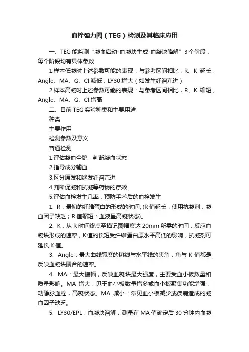 血栓弹力图（TEG）检测及其临床应用