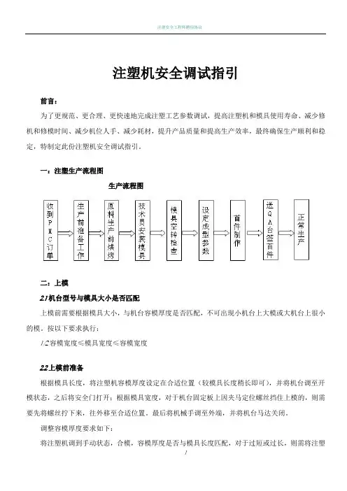 注塑机参数及安全调试指引(德马格)