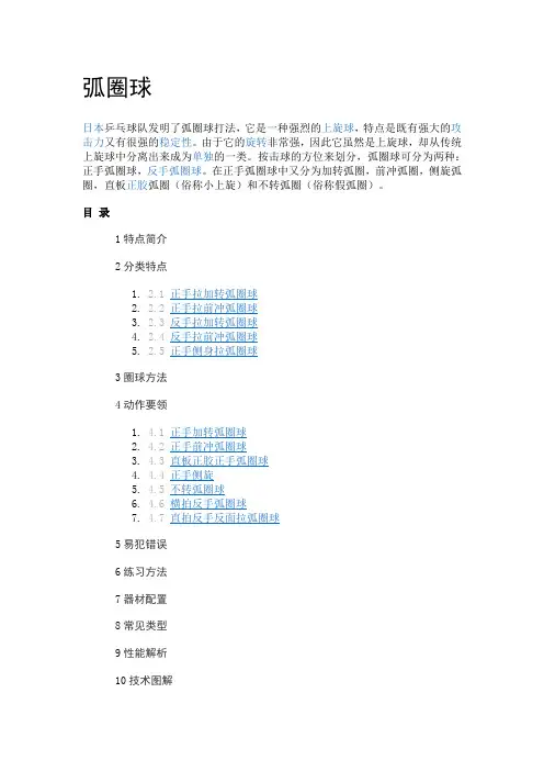 弧圈球02