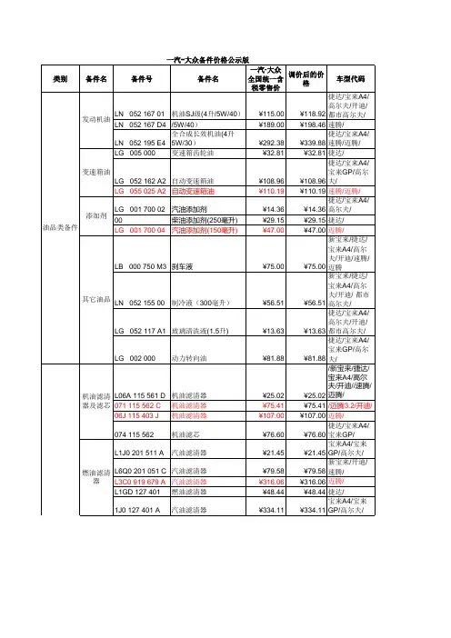 一汽大众常用配件价格表价格表