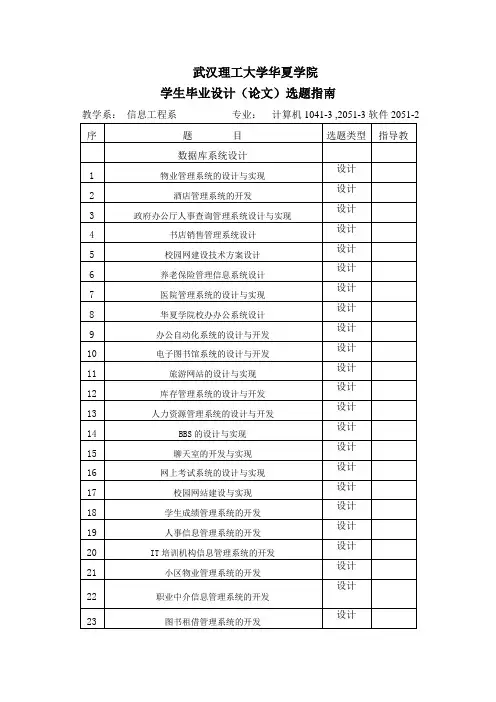 武汉理工大学华夏学院