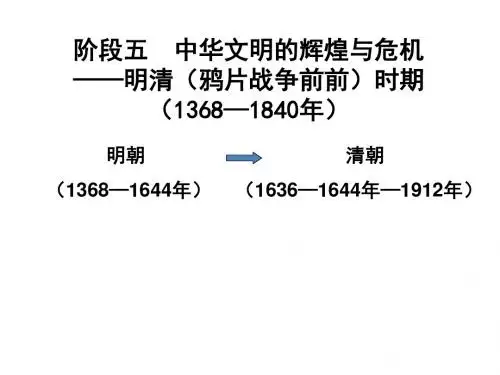 高考一轮复习-明清.