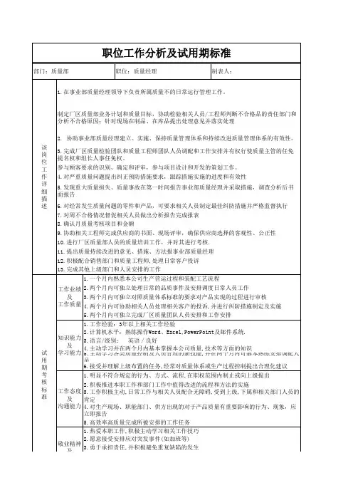 质量部岗位分析及试用期考核标准
