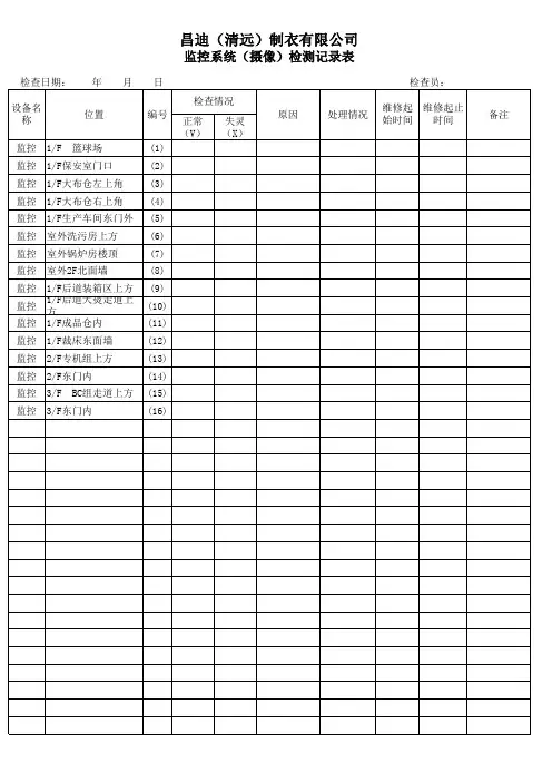 监控系统检查表