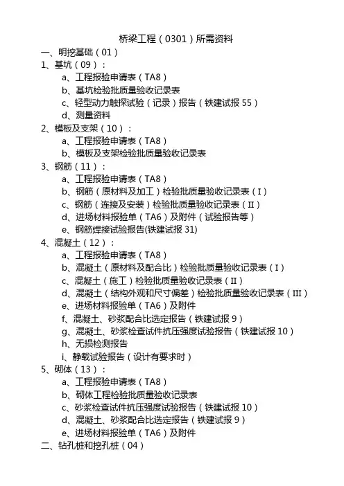 桥梁工程所需资料