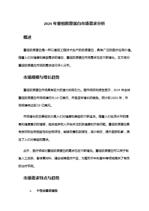2024年重组胶原蛋白市场需求分析