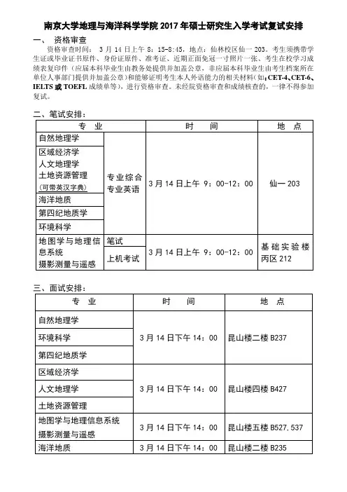 南京大学地理与海洋科学学院2017年硕士研究生入学考试复试安排