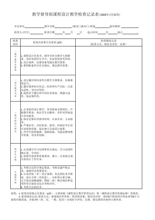 教学督导组实验教学检查记录表