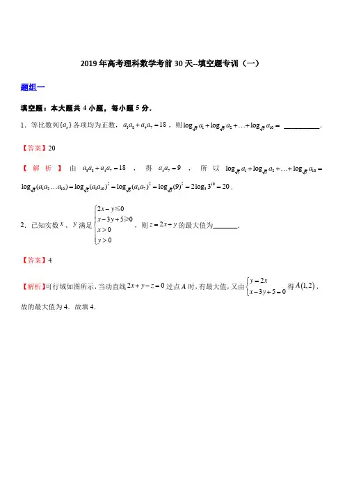 2019年高考理科数学考前30天--填空题专训(一)含答案