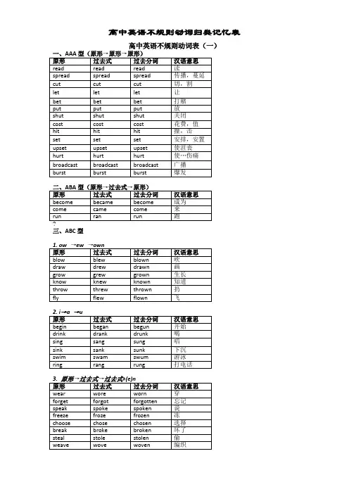 高中(最全)动词过去式、过去分词不规则变化分类记忆(自己总结)