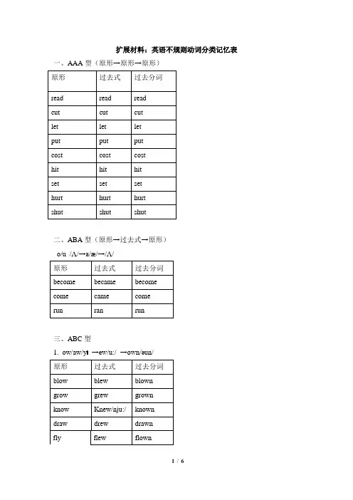 扩展材料：英语不规则动词分类记忆表
