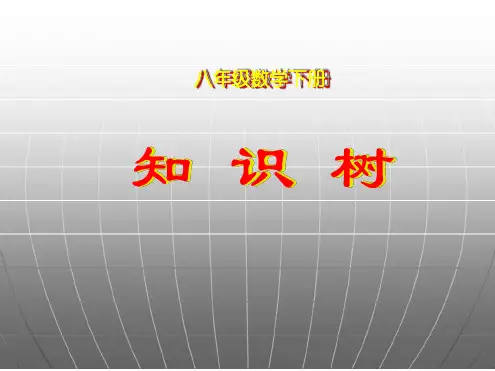 八年级数学知识树
