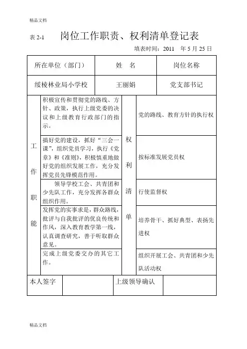 最新小学领导岗位职责、权利清单