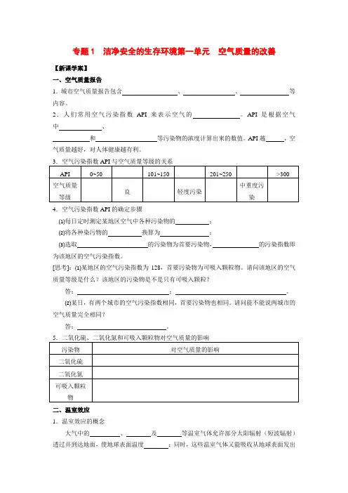 高中化学 专题一 洁净安全的生存环境 空气质量的改善学案 苏教育选修1