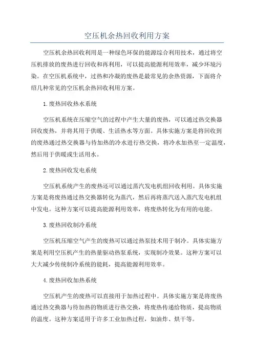空压机余热回收利用方案
