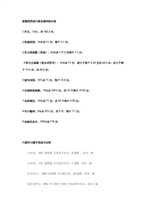 六级分值分布