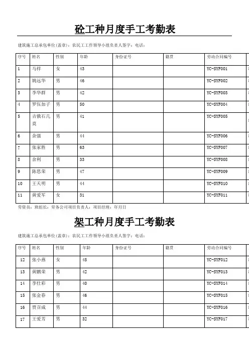 农民工工资表