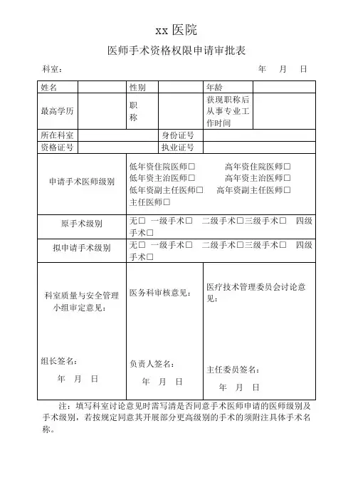 医师手术资格权限申请审批表
