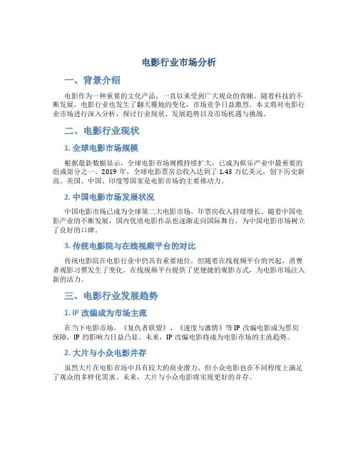 电影行业市场分析