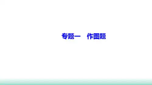 2021年福建中考物理二轮复习-题型突破集训-专题一-作图题--课件