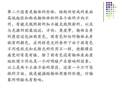 素描明暗造型训练