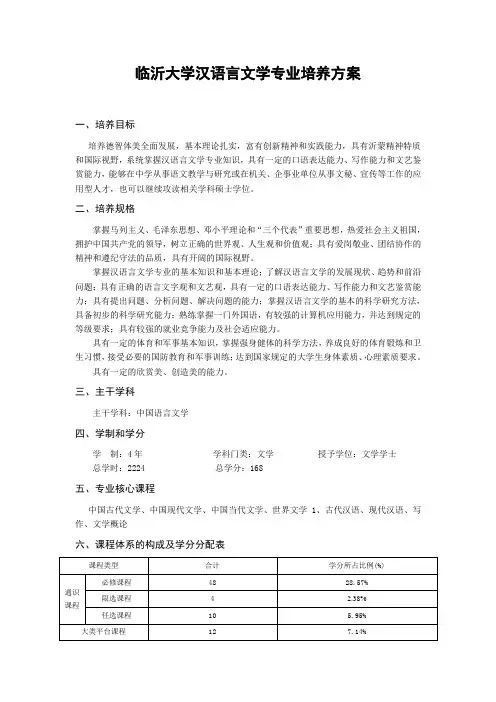 临沂大学汉语言文学专业培养方案