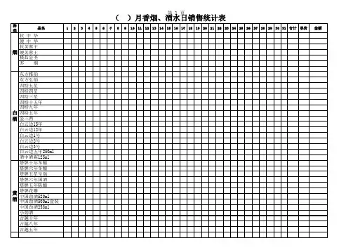 香烟酒水销售统计表