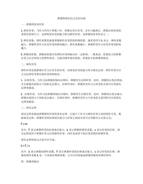 弹簧物理知识点总结归纳
