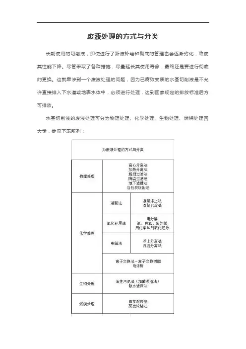 废液处理的方式与分类