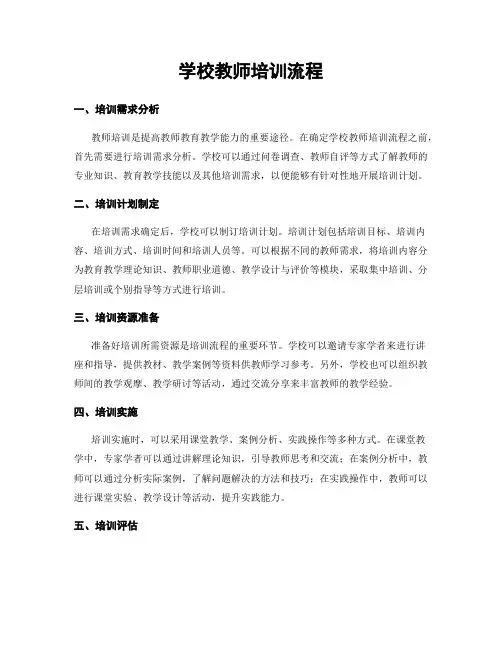 学校教师培训流程