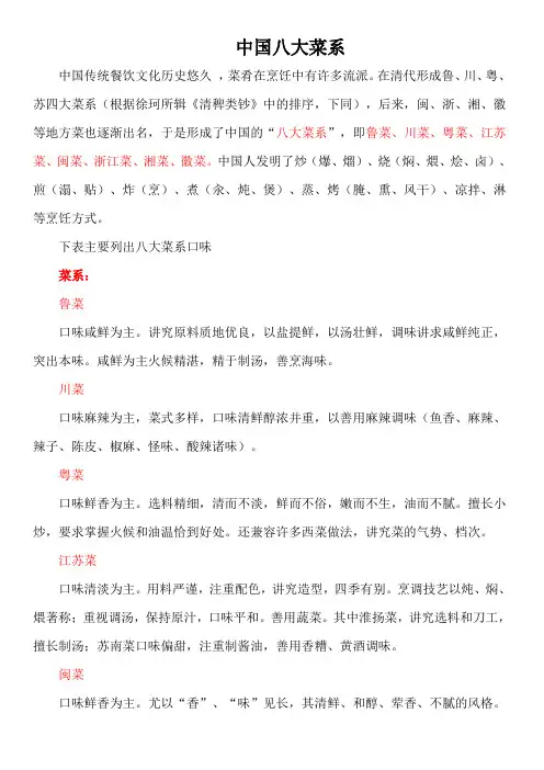 中国八大菜系