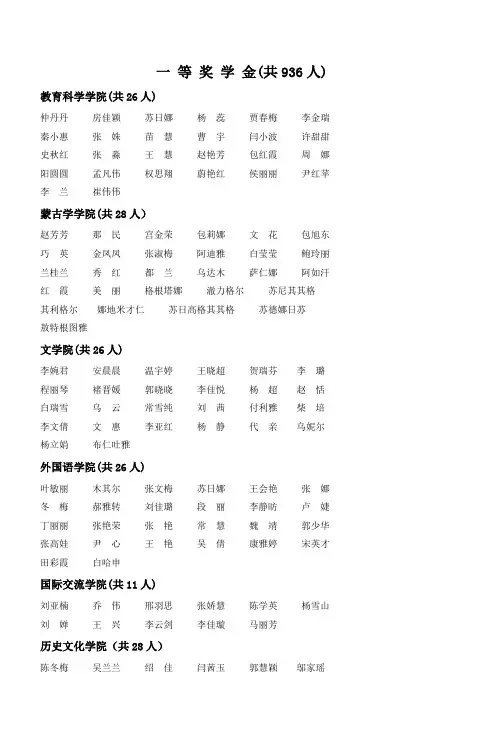 一等奖学金(共936人)