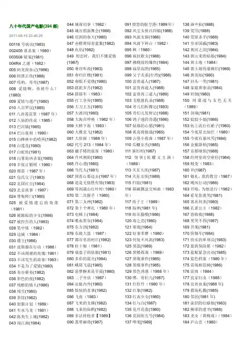 八十年代国产电影
