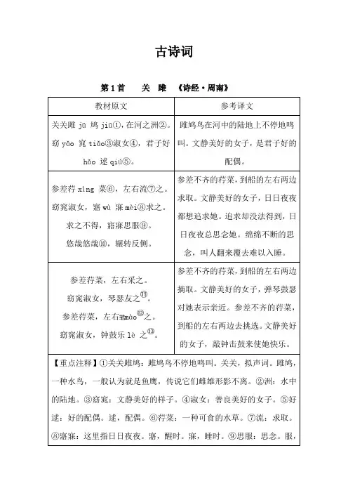 统编版八年级下册语文古诗词专项知识梳理 