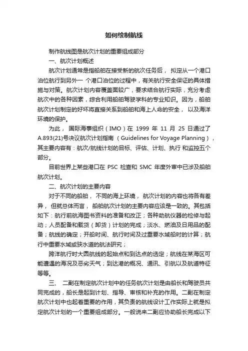 如何绘制航线