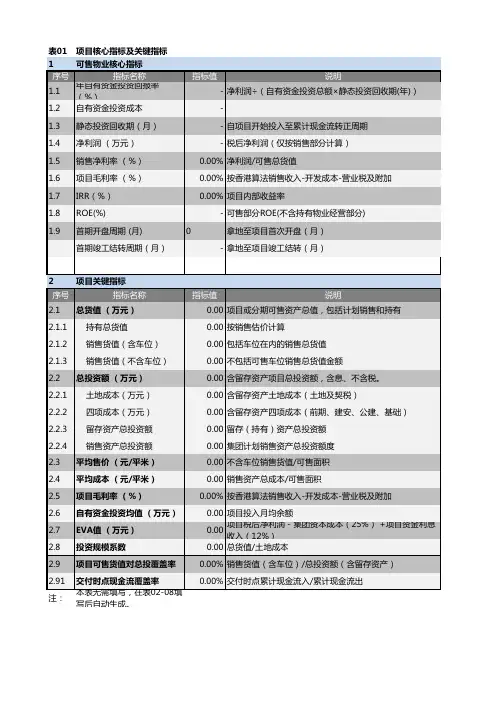 副本商业项目投资测算模板20140910